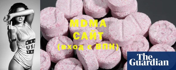 индика Сим